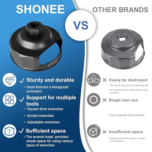 Oil Change Tool Kit for Harley Davidson Accessories,Oil Filter Wrench,Crankcase Fill Tool,Primary Case Funnel,Drip-Free Oil Filter Funnel,10PCS O-Rings