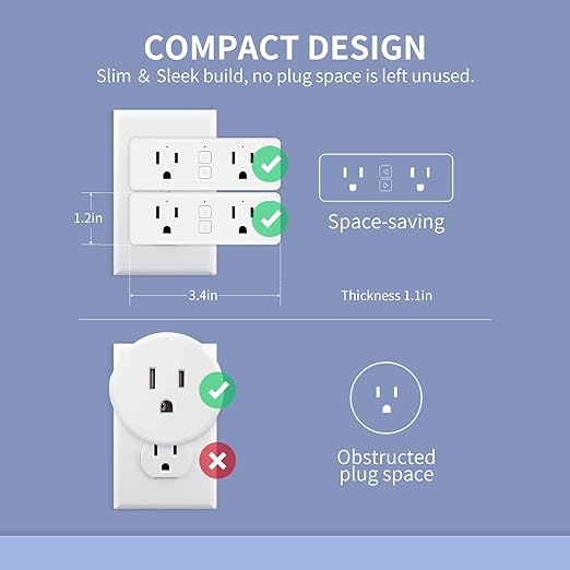 Matter Dual Smart Plug, Work with Apple Home, Siri, Alexa, Google Home, SmartThings, Smart Outlet 15A/1800W Max, Smart Home Automation, APP Remote Control,Timer&Schedule, White, 2-Pack
