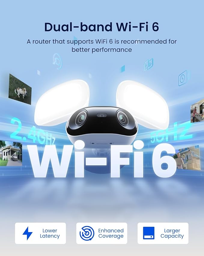 REOLINK Elite Floodlight WiFi, 4K 8MP 180° Panoramic Wired Floodlight Camera, Adjustable 3000 Lumens, Local AI Video Search, Perimeter Detection, Dual-Band Wi-Fi 6, 24/7 Recording, No Monthly Fees
