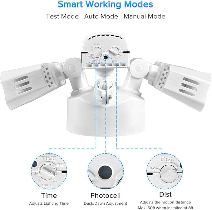 SANSI LED Outdoor Motion-Activated Security Lights, 27W (200W Equiv.) 2700lm, 5000K Daylight, Waterproof Flood Light with Adjustable Head, 5 Year Warranty, White