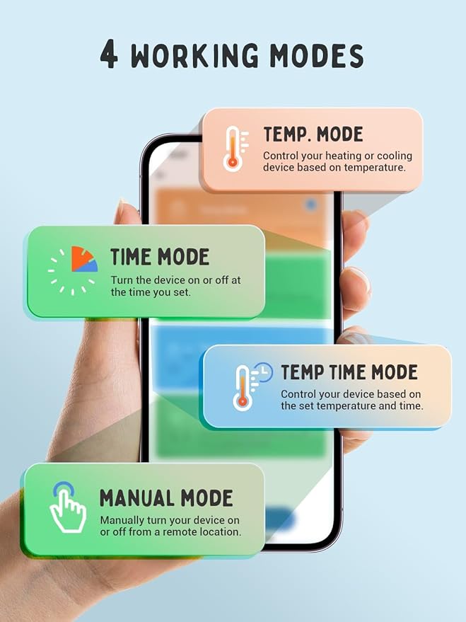 INKBIRD Plug in Thermostat WiFi 1800W 15A Heating Cooling Timer Countdown Mode