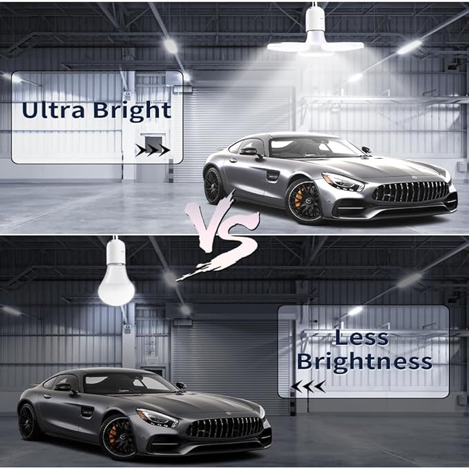 500W Equivalent E27 LED Light Bulb Garage Light, 6500K Cool White Lights Bulbs, Flicker-Free Energy-Saving Lights Suitable for Garage/Factory/Outdoor Camping/Backyard and Home Lighting