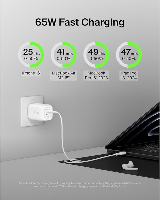 Belkin 65W Dual USB C Charger Block, Super Fast Charging PD3.0 w/ GaN Technology - Samsung Galaxy S25, Apple iPhone 16, 15, 14, 13, Pro, Pro Max, iPad, MacBook, Nintendo Switch 2 & More - White