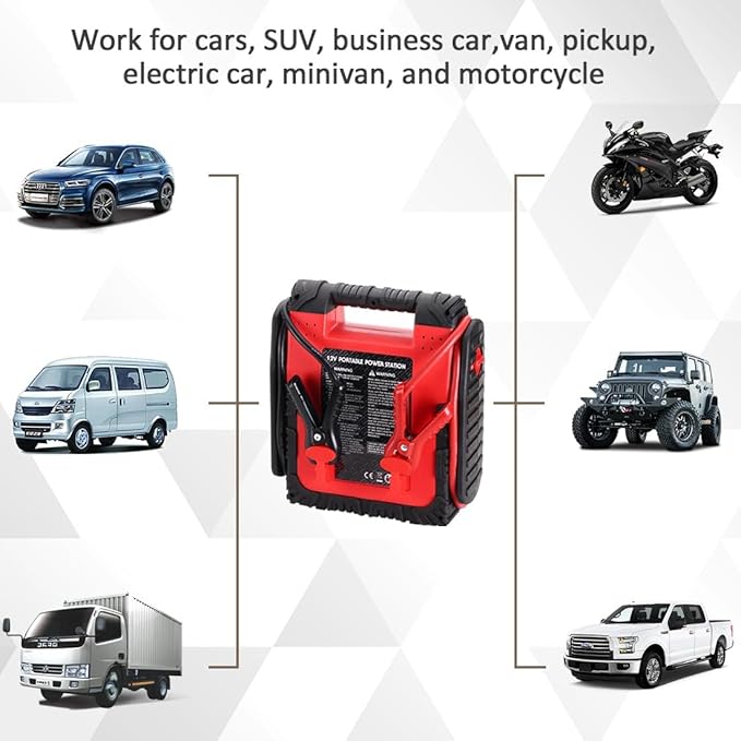 1800 Amp Car Jump Starter Portable Battery Charger, 20000 mAh Emergency Supply Power Pack (Up to 6 L Gas or 6 L Diesel Engine), 12V Auto Lead-Acid Battery Booster with LED Light & USB Ports