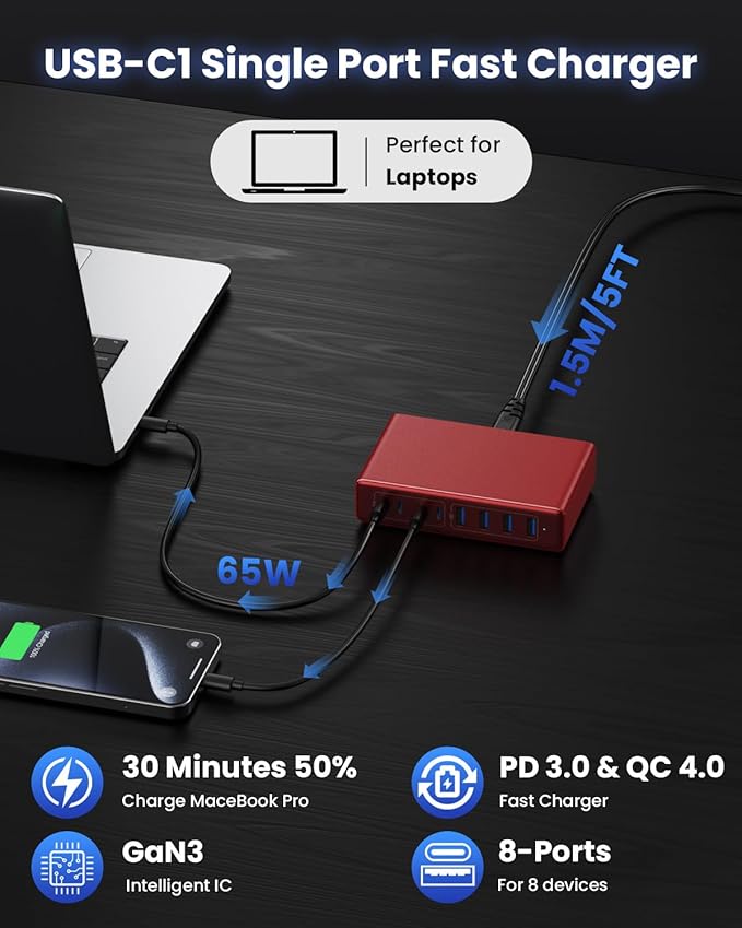 200W USB C Charger Block,8-Ports GaN III Fast Charging Station Hub,QC4.0+PD 65W Laptop Charger Wall Chargers Power Adapter for MacBook Pro/Air,DELL,Steam Desk,iPhone 16/15/14,iPad,Galaxy S25,Pixel-Red