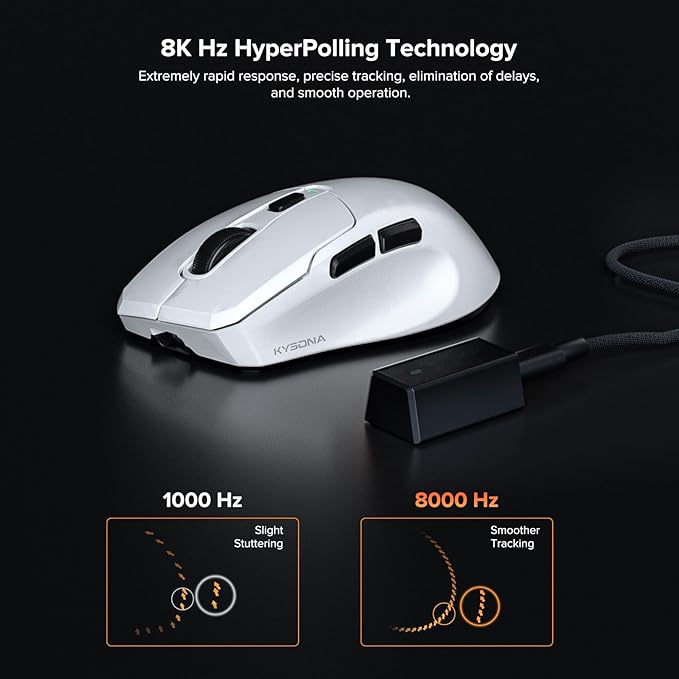 Wireless Gaming Mouse, 26000 DPI, 8K Polling Rate, Tri-Mode 2.4GHz/USB-C/Bluetooth Ergonomic Mouse with Web-Driven, Ice-Cooling Coating, Rechargeable Gaming Mice for Laptop/PC/Mac/Xbox, White