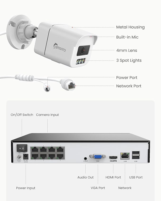 4K PoE Security Camera System, 4 Pcs Metal Casing Wired Cameras for Home Security Outdoor Indoor with 4K 8CH NVR, 2TB HDD for 24-7Recording, Human/Vehicle/Pet/Parcel Detection