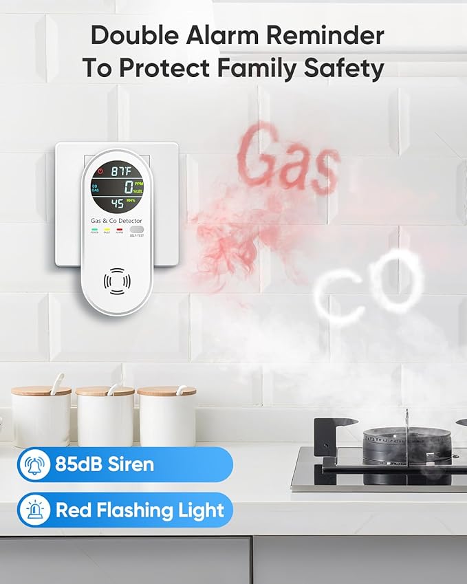 Carbon Monoxide Detectors & Natural Gas Detector, 4-in-1 Carbon Monoxide Detectors Plug in, Gas Leak Detector with Dual Alarms, Temperature & Humidity Sensor for Home, RV Essentials, White, 1 Pack