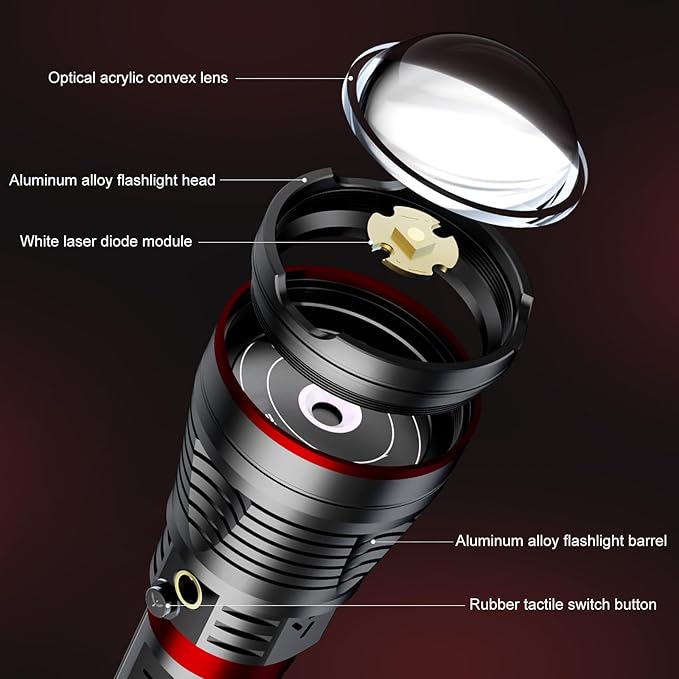 SKYFIRE Brightest Flashlights High Lumens with Ignition Lens,20000mAh Super Bright Rechargeable Flashlight with Shoulder Straps,Led Tactical Flash Light for Camping,Outdoor Essentials&Home Emergencies