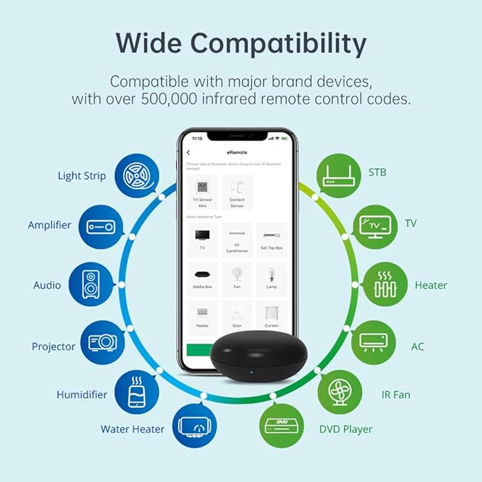 eRemote Hub Smart Wi-Fi IR Universal Remote Control, Infrared Blaster for TV, Aircon, STB, IR2MQTT Home Assistant, Compatible with Alexa, Google Home (eRemote HA)