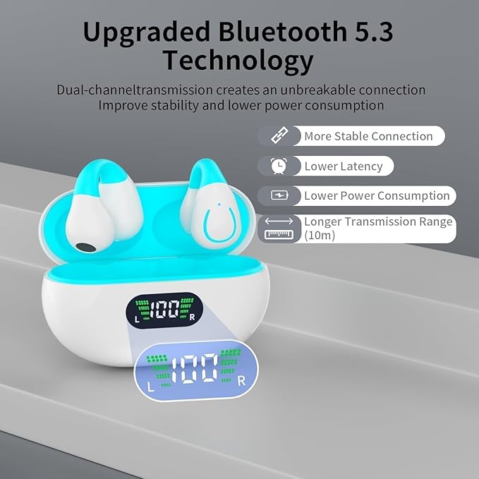 Clip On Earbuds, Wireless Bluetooth 5.3 Lightweight Comfort Bone Conduction Open Ear Headphones with LED Digital Display Charging Case Sport Built-in Mic IPX7 Waterproof for Running Fitness, Sky Blue