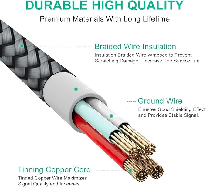 etguuds USB to USB C Cable 2ft, 2-Pack USB A to Type C Charger Cord Fast Charging for Samsung Galaxy A15 A25 A35 A55 A54, S24 S23 S22 S21 S20 S10 S10E, Note 20 10, Moto G, for iPhone 16 15, Gray