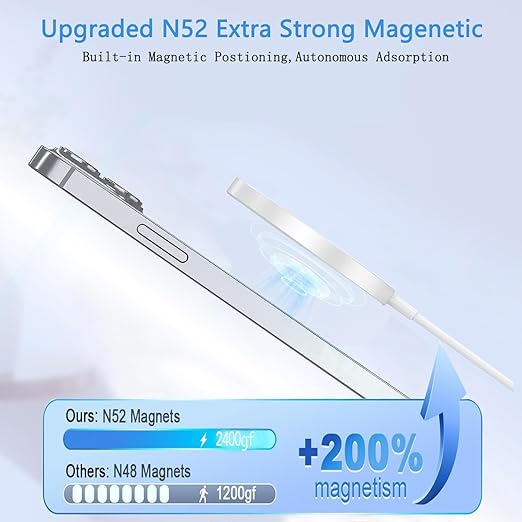 Magnetic Wireless Charger for iPhone 16, 2 Pack 15W 6FT Fast Apple Mag-Safe Charger, with USB C Apple Fast Charging Block Adapter for iPhone 16/16 Pro/Pro Max/15/14/13/12 Series, AirPods 3/2/Pro/Pro 2