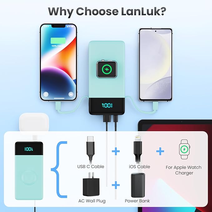Portable Charger for iPhone with Built in Cables & Wall Plug,6-in-1 10800mah Power Bank With iWatch Charger,QC4.0+25W PD Fast Charging Battery Pack for iPhone 16/15/14/13,Android,Apple Watch (Green)