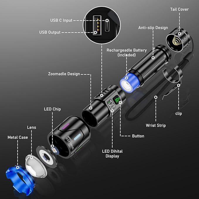 Flashlight High Lumens - 10000 Lumen, Rechargeable 5000mAh with LCD Power Display, IPX7 Waterproof, 3 Modes & Zoomable (1500m), Belt Clip for Camping, Hiking, Emergency