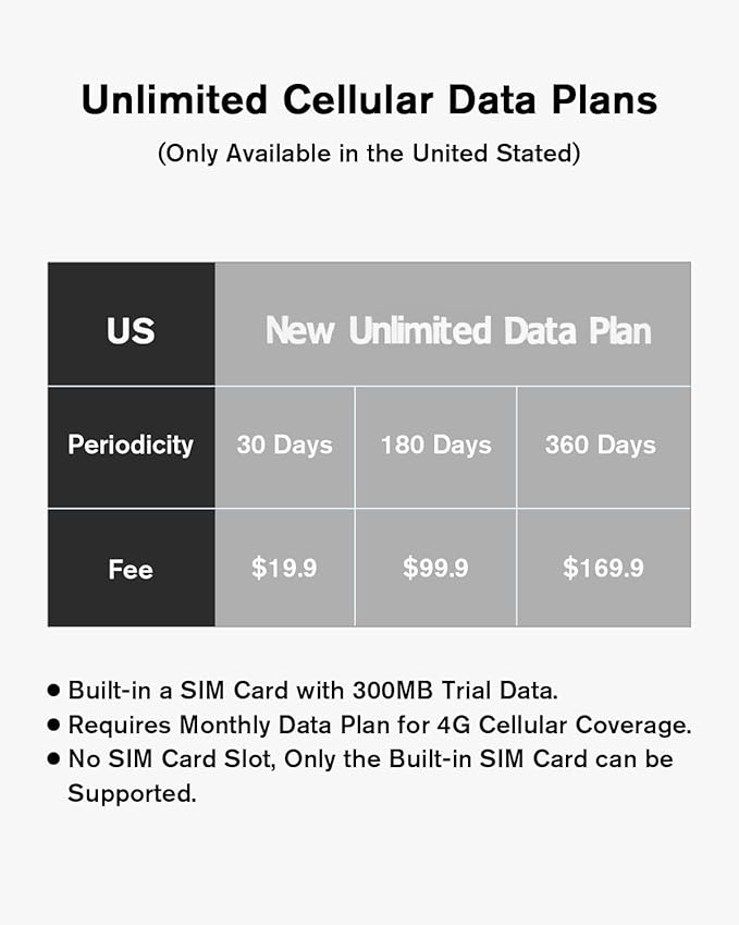 Xega 4G Cellular Security Camera【Dual Lens】 Outdoor with SIM Card, 14400mAh 2K HD Wireless Solar 4G LTE Camera, PTZ Motion Dtetection Spotlight Siren TF Cloud Storage,Only Support The Built-in SIM