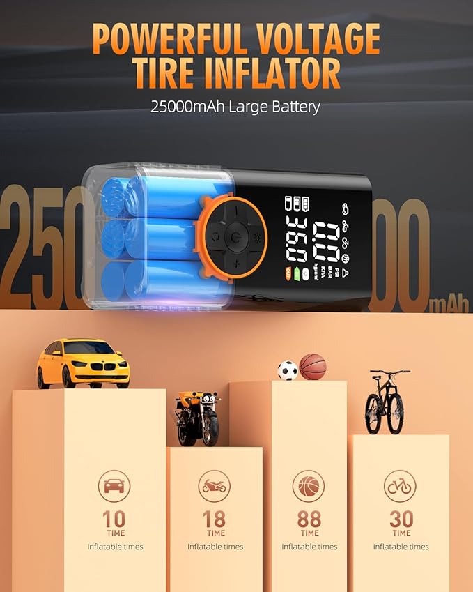 Tire Inflator Portable Air Compressor, 150PSI & 2X Faster Portable Air Compressor with Digital Pressure Gauge, 25000mAh Cordless Air Pump for Car, Motorcycle, Bike, Ball And More