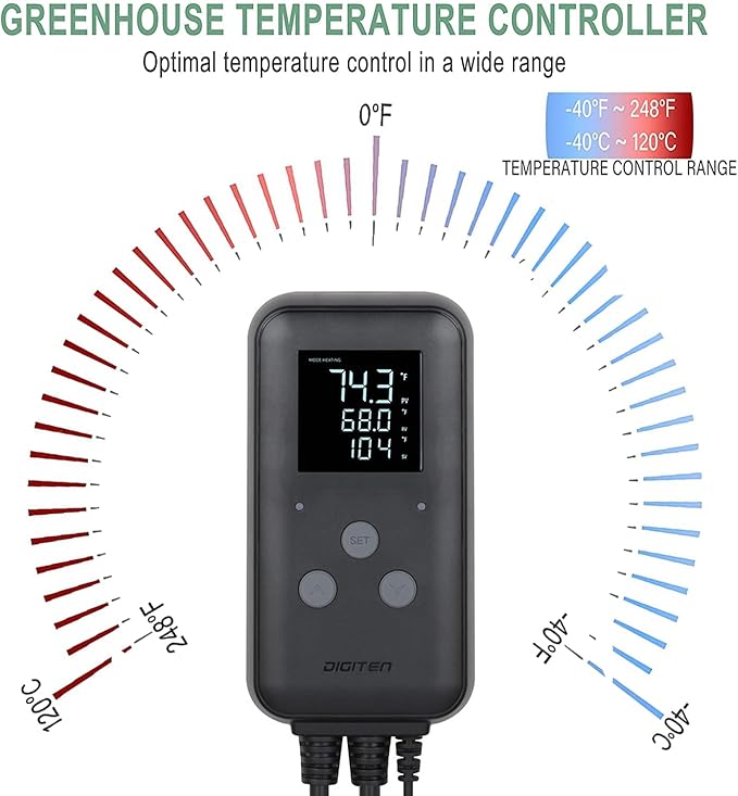 Greenhouse Temperature Controller Digital Waterproof Thermostat for Home Brewing, Fermentation, Breeding, Incubation, Terrarium, Heating & Cooling, 110V 10A 1100W