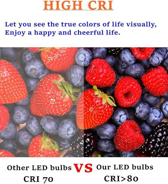 2-Pack 100W Led Corn Cob Light Bulb, E39 Large Mogul Base led Bulb (250-400W MH/HPS Replace) Indoor Outdoor Lighting for Garage Warehouse High Bay Parking Lot Wall Pack