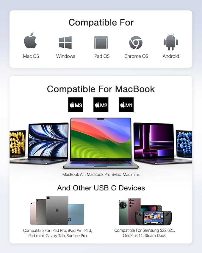 Hiearcool USB C Hub,USB-C Dongle,7IN1 USBC to HDMI Multple Adapter Compatible for MacBook Dell Lenovo Asus Thunderbolt 3 Thunderbolt 4 Type C Docking Station (HDMI USB3.0 TF/SD PD)-Rose Gold