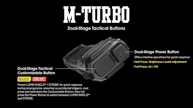 Nitecore EDC29 6500 Lumen USB Rechargeable Flat Slim Body LED Flashlight with EdisonBright Accessory case