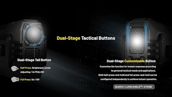 Nitecore EDC37 8000 Lumens Flat Shape Flashlight, USB-C Fast Charging with Digital OLED Display and Safety Lock Sticker