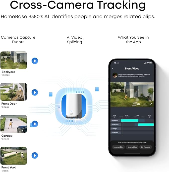 eufy Security SoloCam E42 4-Cam Kit (HomeBase S380), 4K Security Camera Wireless Outdoor, Solar Powered, AI Motion Tracking, Strobe Light, Pan & Tilt, Facial Recognition, Local Storage Up to 16 TB