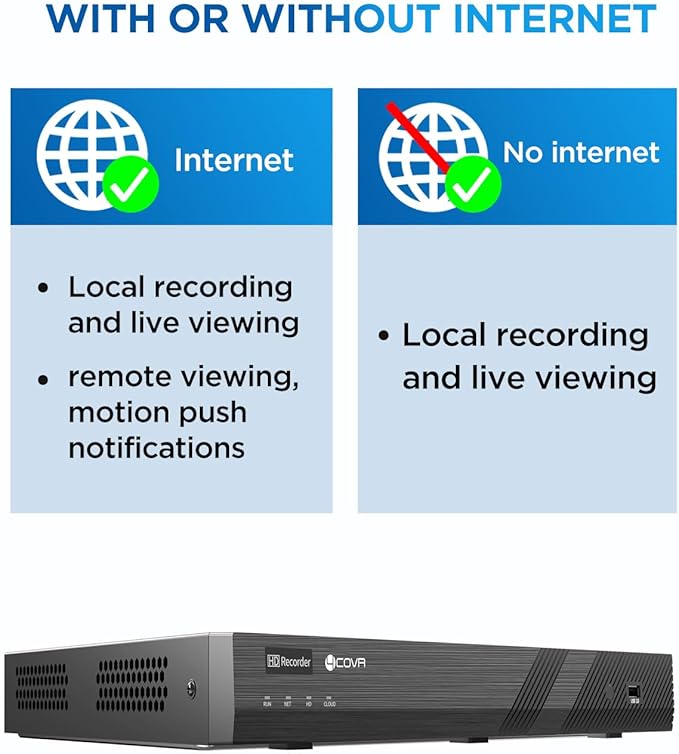 4COVR 12MP Security Camera System 16 Channel PoE for Business, 8X 12MP Wired IP Cameras IP67, 2-Way Audio Talk, Person Vehicle Detection & Smart Color Night Vision, UltraHD NVR 4TB HDD, LY97KAAM1608