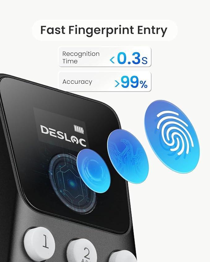 DESLOC C110 Keyless Entry Door Lock with 2 Lever Handles&Smart Screen, Digital Smart Front Door Lock Set, Fingerprint Door Locks, Keypad Deadbolt, Auto-Lock, Backlit Keys, Passage Mode, IP54, Black