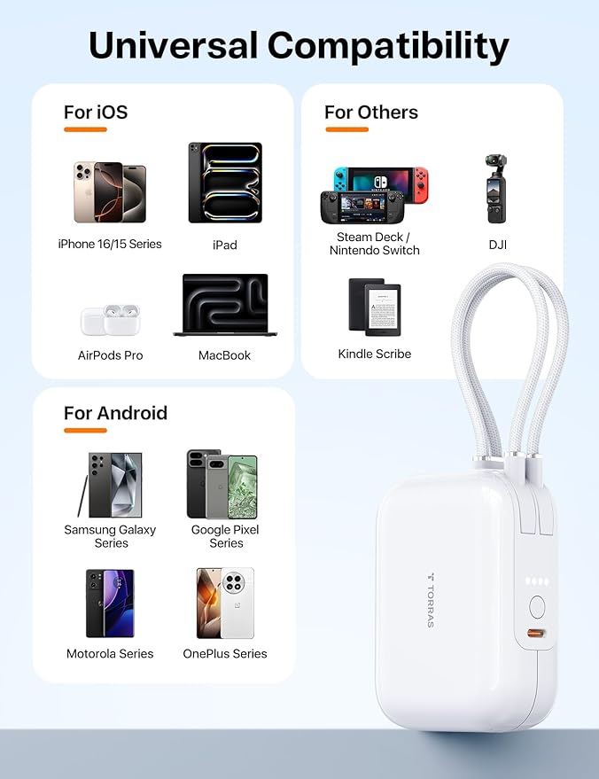TORRAS 10000mah 45W Power Bank Portable Charger Fast Charging [Ultra Compact] Built in Cable USB C, Travel Essentials Phone Battery Pack Powerbank for iPhone 16 15, Samsung Google Moto etc