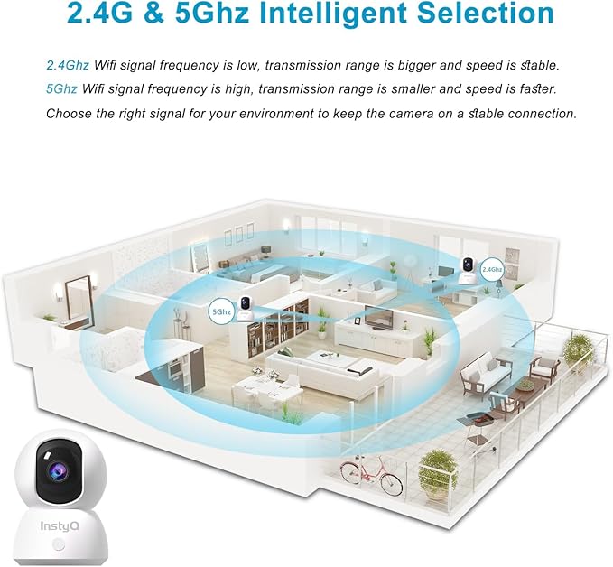 2K Indoor Camera, 5G/2.4G WiFi Pet Camera Home Security Camera for Baby/Pet Monitor with Phone app, Night Vision, 2-Way Audio, Cloud&SD, 360° Security Camera Wireless with Auto Tracking, Pan/Tilt