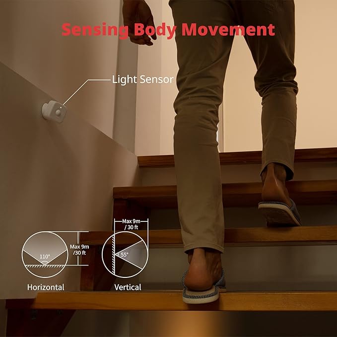 Smart Motion Door Sensor - Wireless PIR Motion Detector for Home Security, Compatible with Alexa, Google Assistant & Apple Home via SwitchBot Hub, Easy Installation, Real-Time Alerts (2025-White)