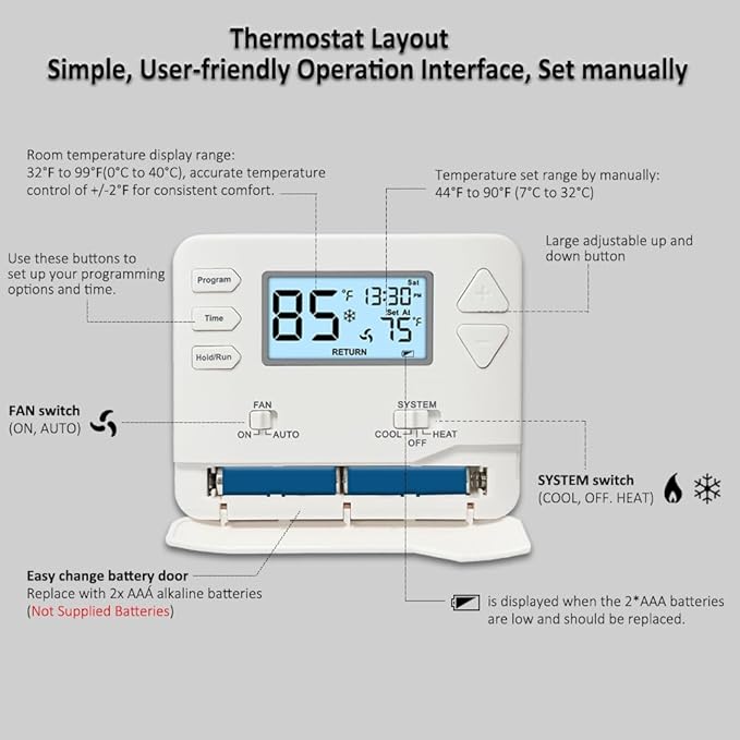 Programmable Thermostat for Home,Conventional Single-Stage Systems,5-1-1 Day Programmable Digital Energy-Saving Thermostat,up to 1 Heat/1 Cool Compatible with Gas System，White Backlight