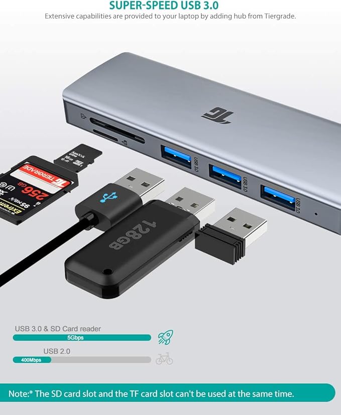 USB C Hub, Tiergrade 9 In 1 Triple Display Collage Display Laptop Docking Station with 2 4K HDMI, VGA, PD, USB 3.0 and TF/SD Card Reader, USB C Dock for MacBook/Dell/HP/Lenovo and Other Type-C Laptops