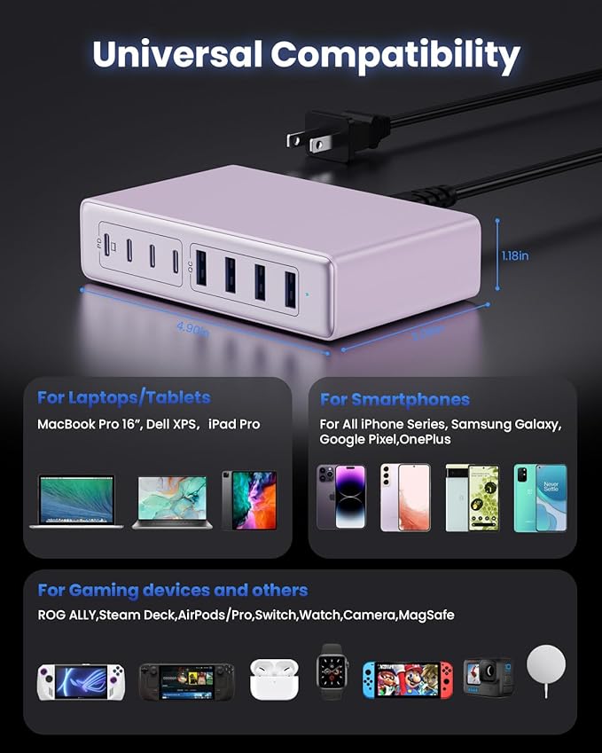 200W USB C Charger Block,8-Ports GaN III Fast Charging Station Hub,PD 65W Laptop Chargers Wall Charger Power Adapter for MacBook Pro/Air,DELL,Steam Desk,iPhone 16/15/14,iPad,Galaxy S25,Pixel-Purple