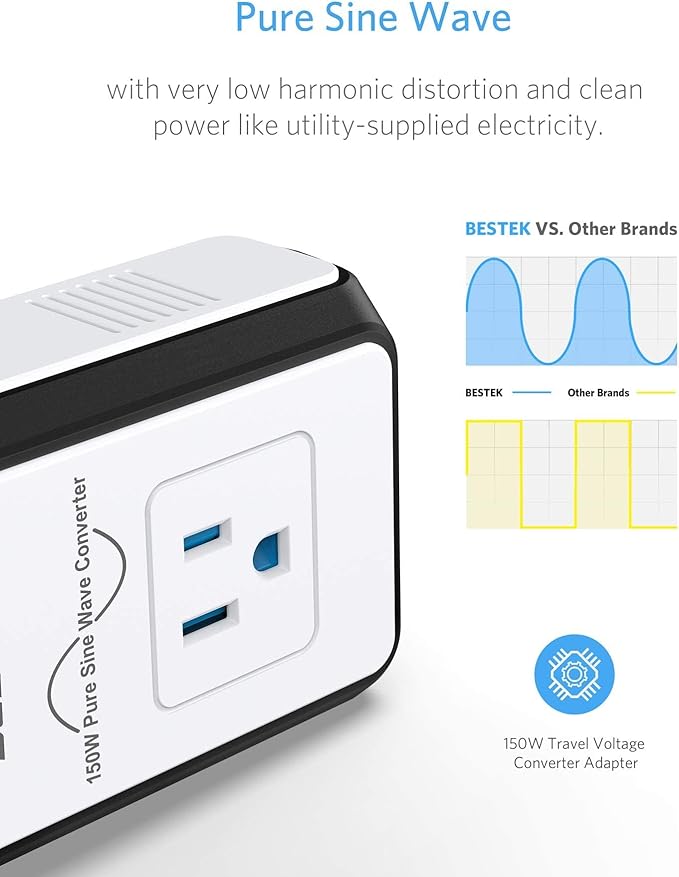 BESTEK Voltage Converter 220v to 110v, Travel Adapter Converter, Step Down, Travel Adapter Converter Combo 4.2A Dual Smart USB UK/AU/US/EU Worldwide Plug (Black&White)