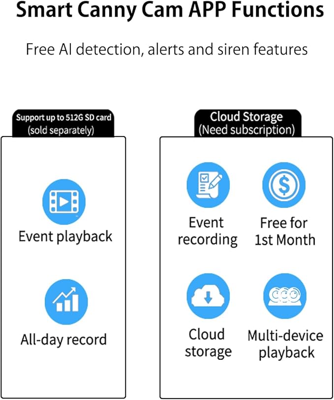 VIMTAG 2.5K Cameras for Home Security, Plug-in Power Security Camera Outdoor/Indoor, 2.4G/5G Wi-Fi, 360° View, Motion Tracking, Free AI Detection & Siren, Color Night Vision, IP66, SD/Cloud Storage