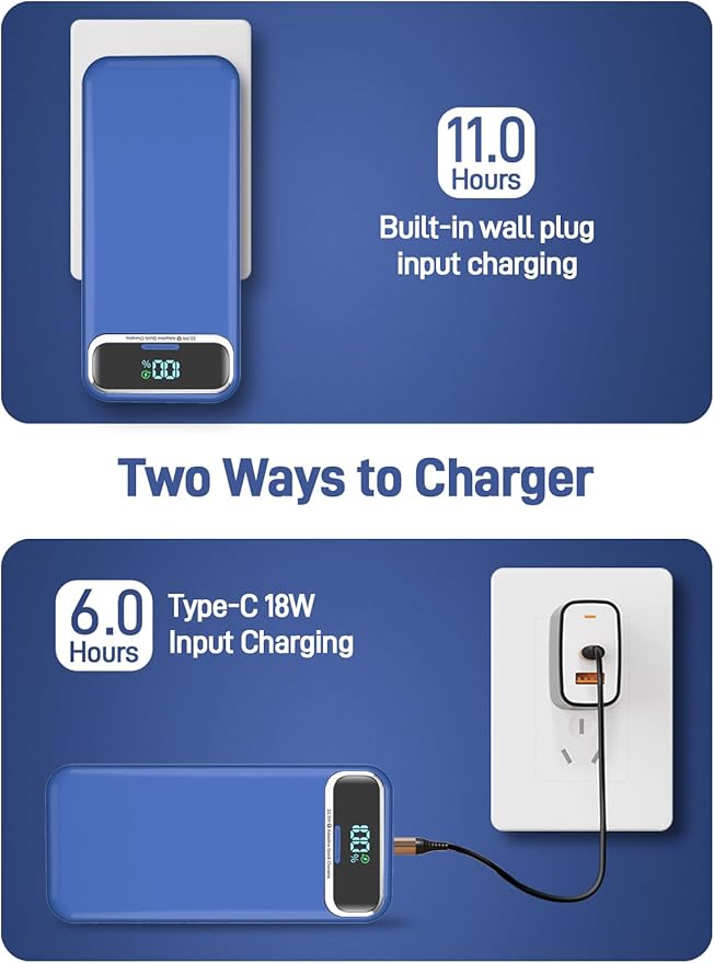 Portable Charger Power Bank with Built in Cables and AC Wall Plug,PD20W&SCP22.5W USB-C Super Fast Charging,20000mAh Travel Phone Charging,LED Display Battery Pack Compatible All iPhone Samsung etc