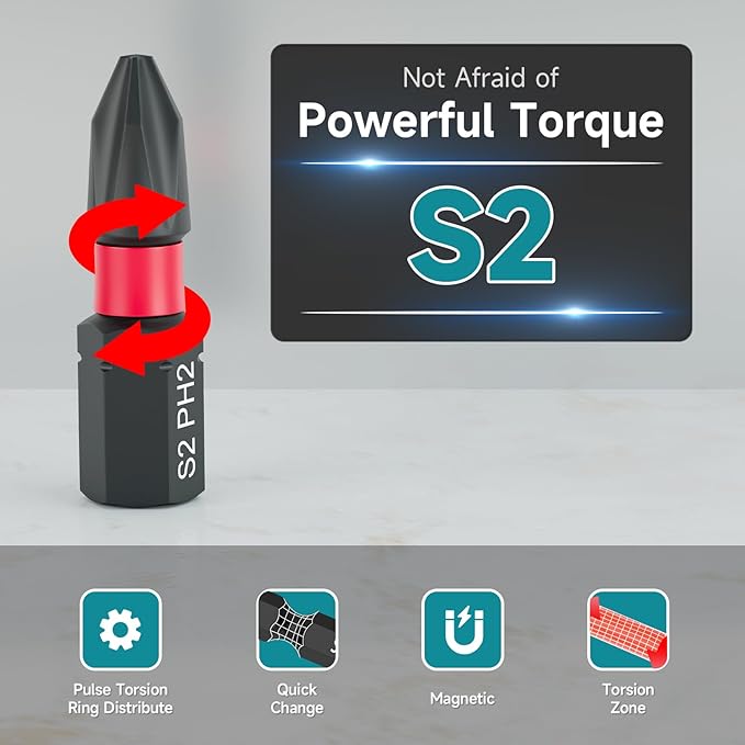 36Pcs Impact Driver Bits Set with a Storage Case, 28 Magnetic Screwdriver Bits, 5 Magnetic Sockets, 3 Socket Adapters, 1/4 In. Hex Shank Driver Tools Set for Power Screwdrivers, Electric Drill Drivers