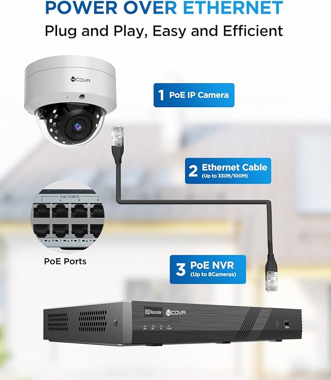 4COVR 4MP PoE Security Camera, Outdoor Vandal Wired Surveillance Dome IP Camera with Mic, IK10 Vandal-Proof IP67, AI Human/Vehicle Detection, 100ft IR Night Vision, 2.8mm Lens, LY54AX4MA(NOT PTZ)