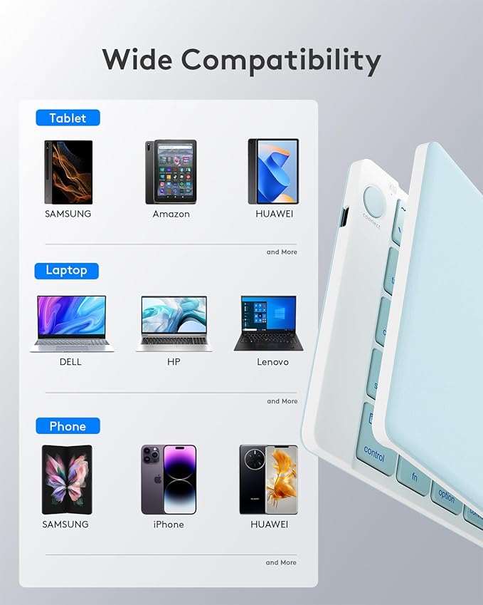 Samsers Bluetooth Foldable Keyboard, Wireless Portable Folding Keyboard, Full-Size Ultra-Slim Rechargeable Connect Up to 3 Devices for iOS Android Windows Phone Tablet and Laptop, Blue