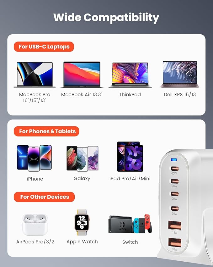 GEEKERA USB C Charger, 160W 6-Port Fast Charging Station with 4 C + 2 A, Portable Multiport Charging Wall Block Hub for iPhone 16 15 14 13 12 iPad Pro MacBook Samsung Galaxy Pixel Switch