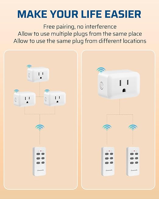 DEWENWILS Wireless Remote Control Outlet, Programmable and Expandable Electrical Outlet Switch, Wireless Remote Light Switch, 100FT Range, FCC Listed, 1 Remote and 3 Outlets