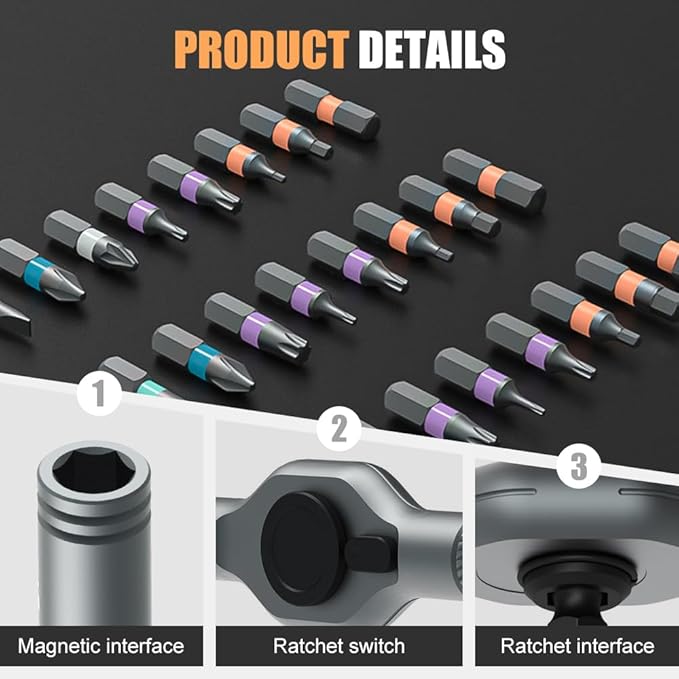 2026 New 42 in 1 Magnetic Screwdriver Set, Compact and Portable Ratchet Screwdriver Set, Multi Bit Magnetic Drive Set with Ratchet Handle and Storage Case DIY Repair Tool Kit (Black)