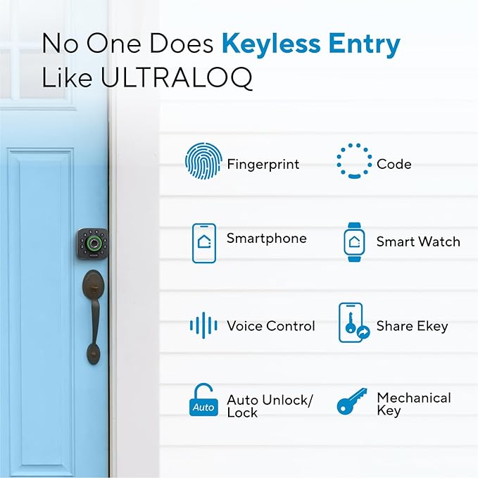ULTRALOQ U-Bolt Pro WiFi Smart Lock with Door Sensor, 8-in-1 Keyless Entry Door Lock with Fingerprint ID, App Remote Control, Built-in WiFi Keypad Deadbolt, Auto Unlock, IP65 Waterproof, Easy Install
