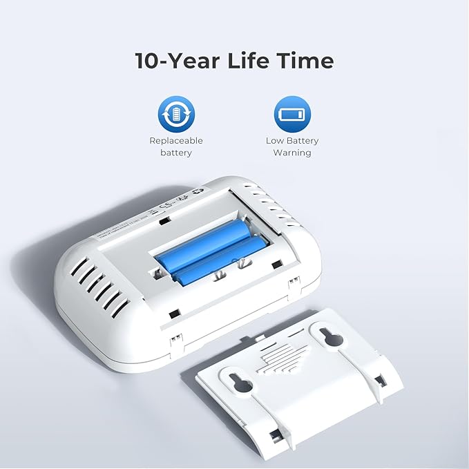 Siterwell Carbon Monoxide Detectors, 10 Year Product Life Portable Carbon Monoxide Detector with LCD Digital Display and Sound Warning, ETL Listed, Travel Carbon Monoxide Detector for Home, 2-Pack