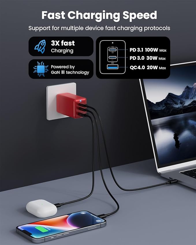150W USB C Charger Block,GaN III Compact Foldable Wall Charger 3 Port Fast Charging Station,PD QC PPS Portable USB C Hub 100W Laptop Adapter for MacBook Pro/Air,iPad,iPhone 16/Pro,Galaxy S24,Dell etc