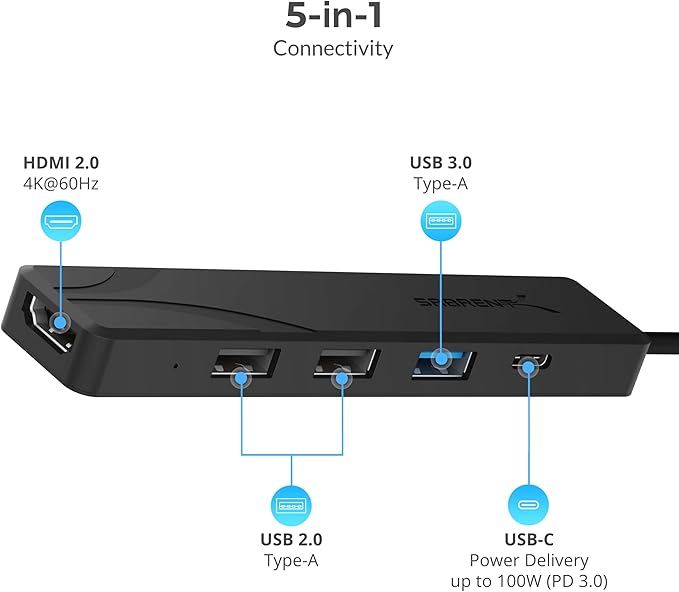 SABRENT USB-C Hub 5-in-1 with 4K HDMI, 100W PD Charging (Input Only), 1x USB 3.0, 2X USB 2.0 – No Data on USB-C Port – Compatible with MacBook, Windows, Linux (HB-TC5P)