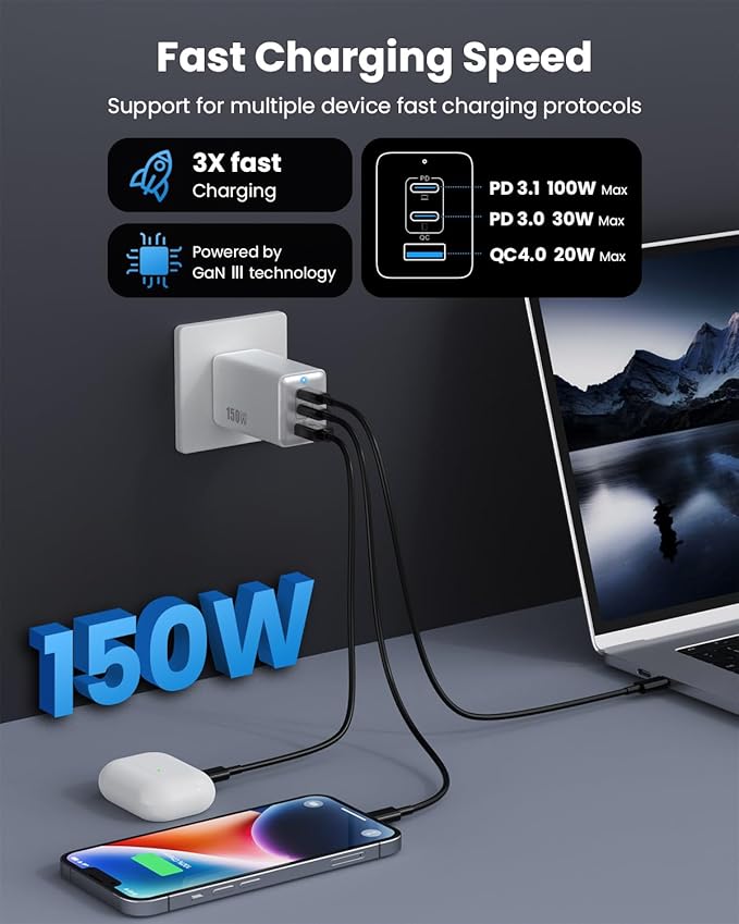 150W USB C Charger Block,GaN III Compact Foldable Wall Charger 3 Port Fast Charging Station,PD QC PPS Portable USB C Hub 100W Laptop Adapter for MacBook Pro/Air,iPad,iPhone 16/Pro,Galaxy S24,Dell etc