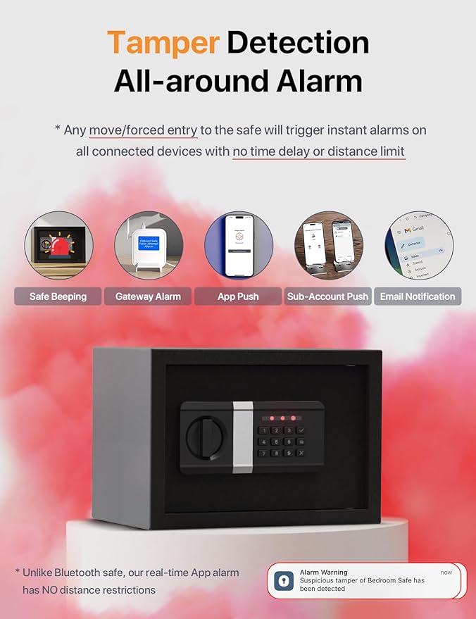 FORFEND Smart Home Safe | WiFi Safebox App Lock/Alarm | Voice Command, Kidnap Alarm, Tamper Detect, Frozen Mode, Sub Account| Digital Safes Anti Theft